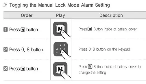 Yale YDR3110 Smart Door Lock - Manual Lock Mode Alarm