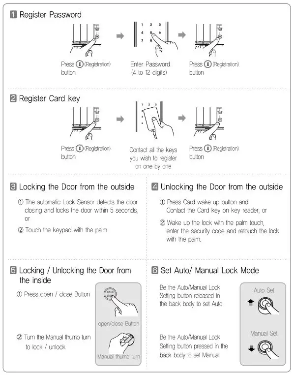 Yale YDR3110 Smart Door Lock - Quick Instructions