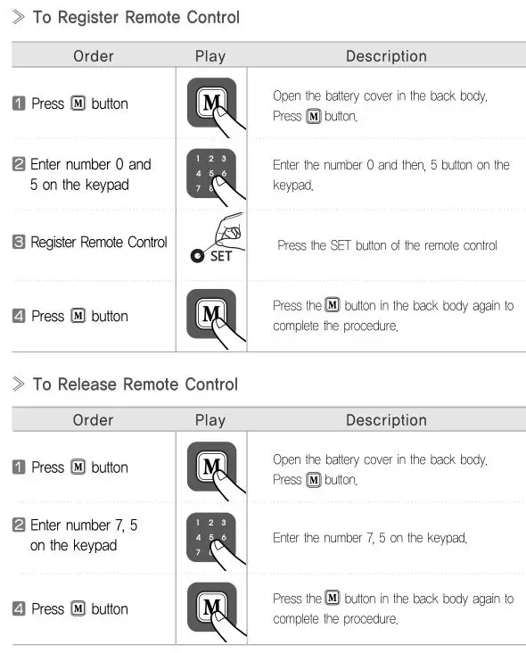 Yale YDR3110 Smart Door Lock - Remote Control (Option)