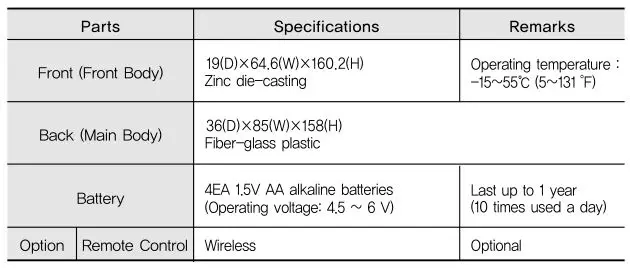 Yale YDR3110 Smart Door Lock - Specifications