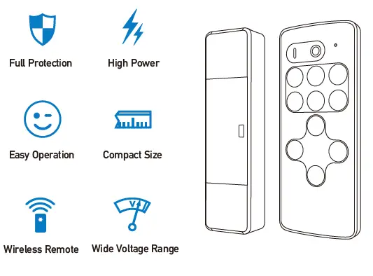 Rayrun N10-Single-Color LED-Wireless-Remote-Controller-FIG- (1)