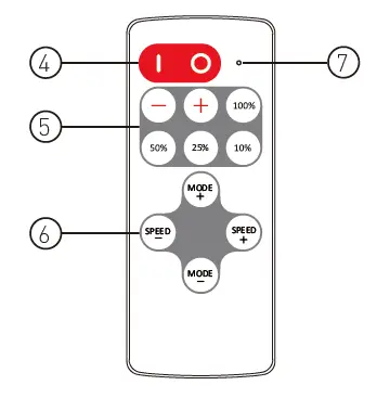 Rayrun N10-Single-Color LED-Wireless-Remote-Controller-FIG- (3)