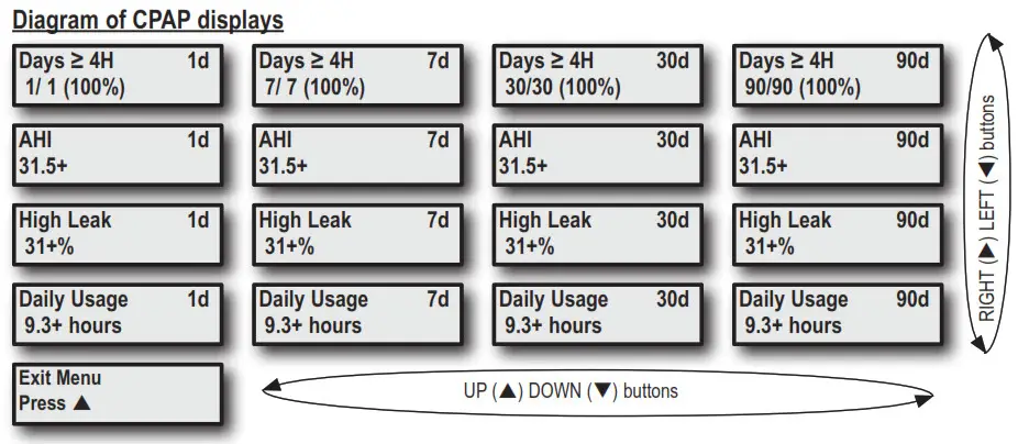 DeVilbiss-DV54-Auto-Adjust-CPAP-series- (1)