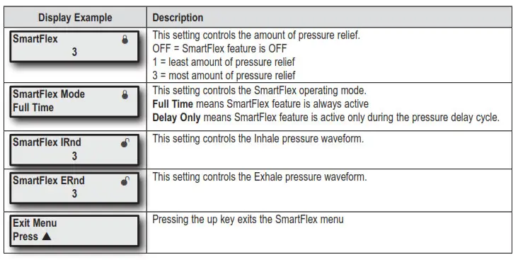 DeVilbiss-DV54-Auto-Adjust-CPAP-series- (2)