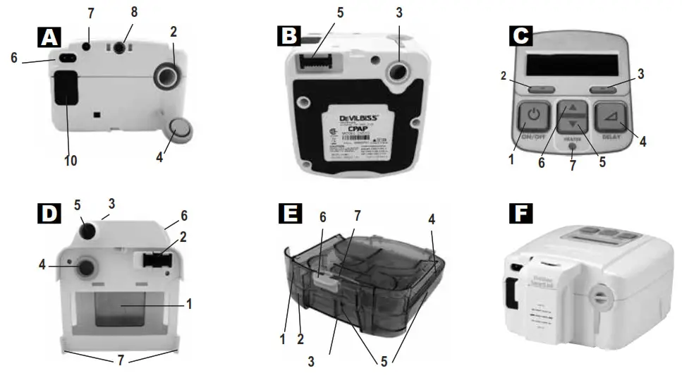 DeVilbiss DV54 Auto Adjust CPAP series Positive Airway - Key Features