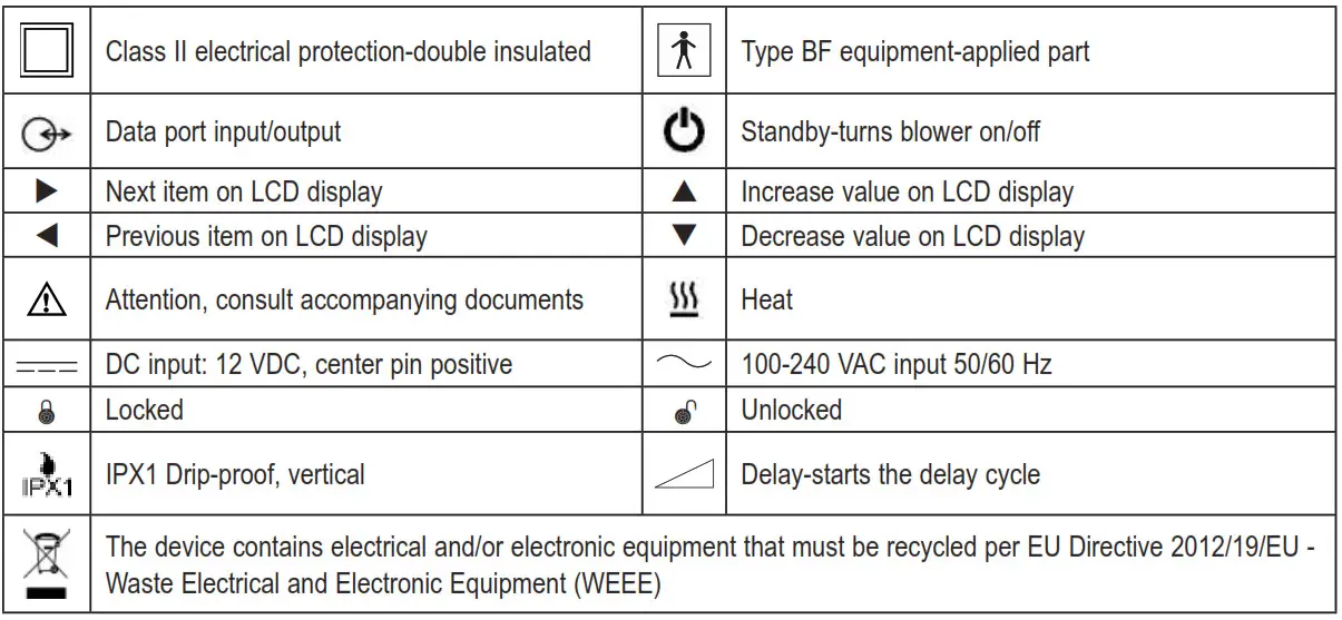 DeVilbiss DV54 Auto Adjust CPAP series Positive Airway -sYMBoL