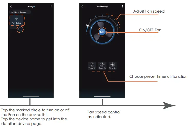 Fan controlling via PIXIE PLUS
