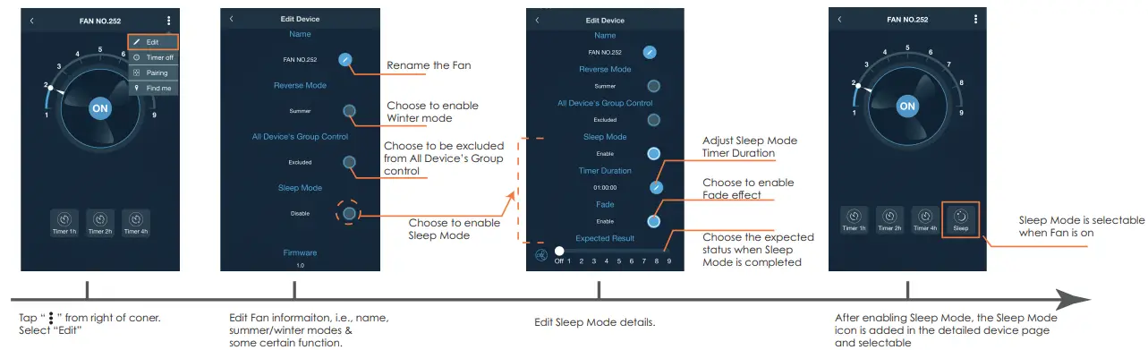 Fan controlling via PIXIE