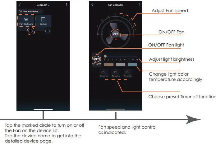 Fan controlling via PIXIE PLUS