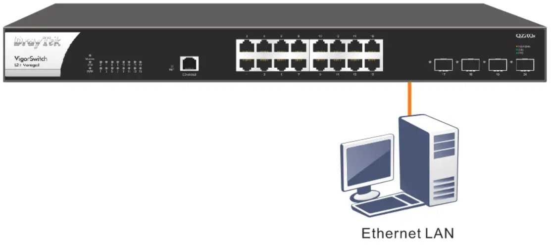 DrayTek VigorSwitch Q2200x L2 Managed Switch - Software Configuration