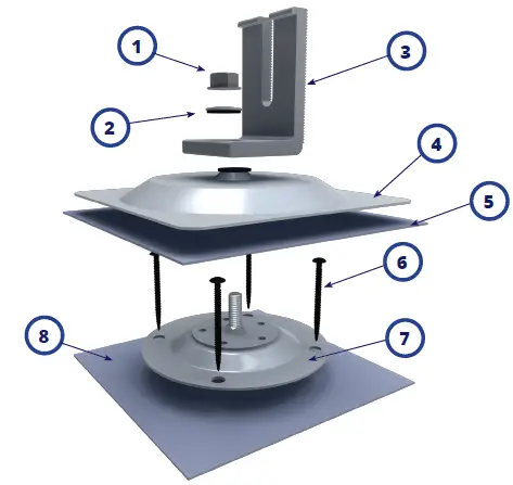 EcoFasten SIMPLEGRIP-SQ Solar Roof Mount-2