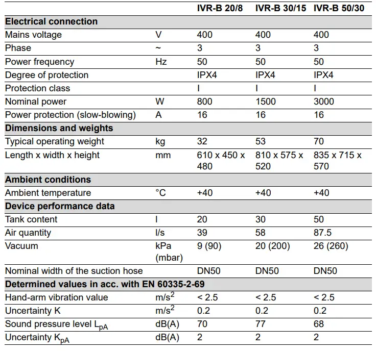 KARCHER-IVR-B-20-8-Industrial-Vacuum-Cleaner-fig7
