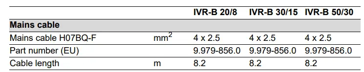 KARCHER-IVR-B-20-8-Industrial-Vacuum-Cleaner-fig8