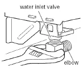 Kenmore-Elite-66513153K701-Undercounter-Dishwasher-FIG-29