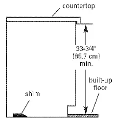 Kenmore-Elite-66513153K701-Undercounter-Dishwasher-FIG-34