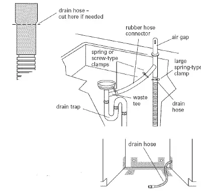 Kenmore-Elite-66513153K701-Undercounter-Dishwasher-FIG-9