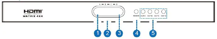 VigilLink VLMX-431HT70 4x3+1 HDMI 2.0 Matrix over HDBaseT 70m 18Gbps-1