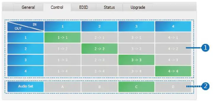 VigilLink VLMX-431HT70 4x3+1 HDMI 2.0 Matrix over HDBaseT 70m 18Gbps-10