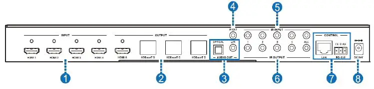 VigilLink VLMX-431HT70 4x3+1 HDMI 2.0 Matrix over HDBaseT 70m 18Gbps-2