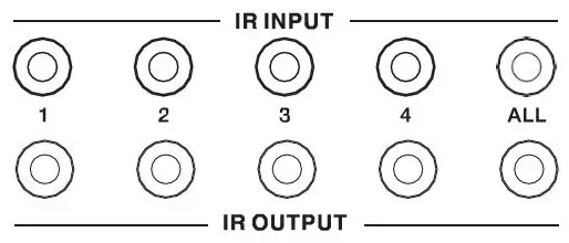 VigilLink VLMX-431HT70 4x3+1 HDMI 2.0 Matrix over HDBaseT 70m 18Gbps-5
