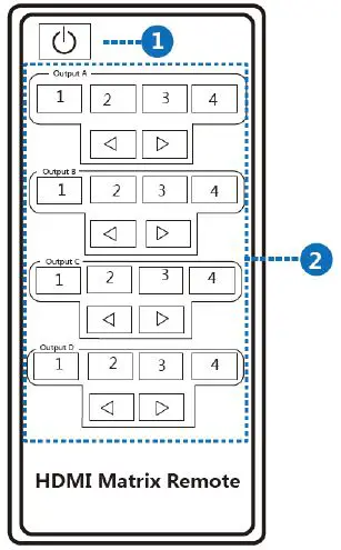 VigilLink VLMX-431HT70 4x3+1 HDMI 2.0 Matrix over HDBaseT 70m 18Gbps-7