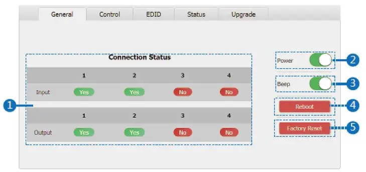 VigilLink VLMX-431HT70 4x3+1 HDMI 2.0 Matrix over HDBaseT 70m 18Gbps-9
