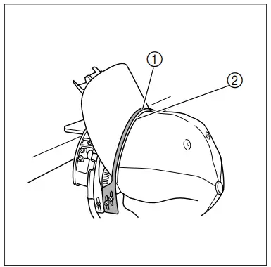 Attaching the cap frame