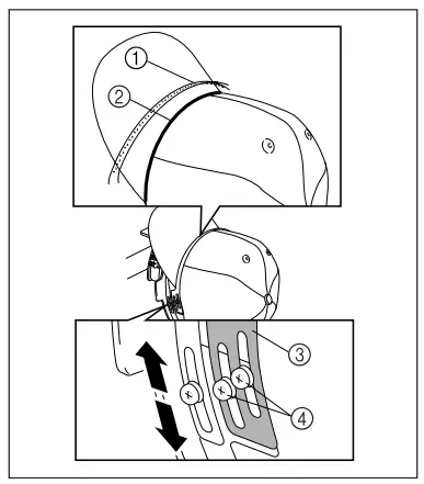 Attaching the cap frame