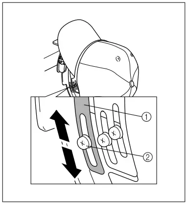 Attaching the cap frame