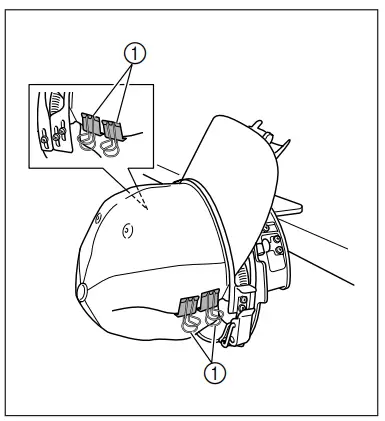 Attaching the cap frame