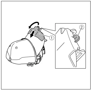 Attaching the cap frame