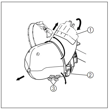 Attaching the cap frame