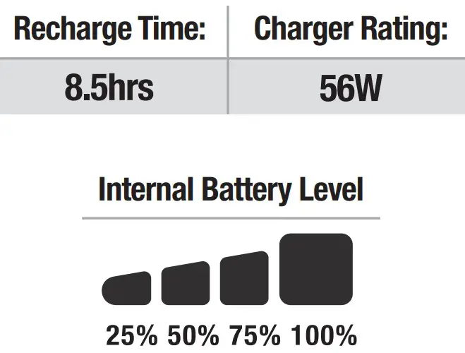 Charging Instructions