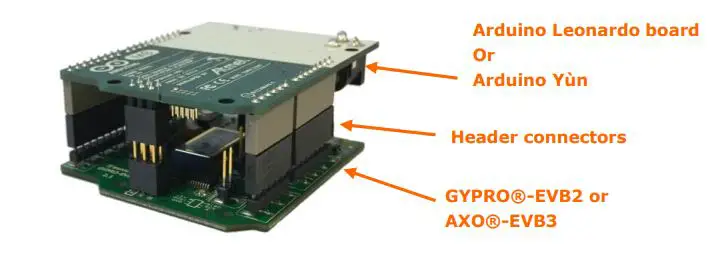 TRONIC Evaluation Tool Software - figure 2