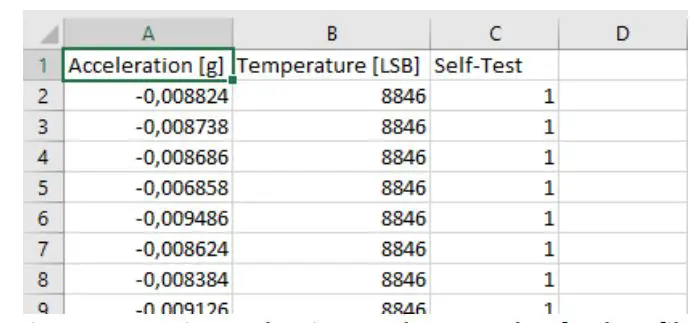 TRONIC Evaluation Tool Software - figure 3