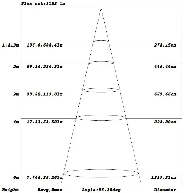 LEDone-LOC-MWP-MW-LED-MW-MCCT-Mini-Wall-Pack-Light-Series-fig- (9)