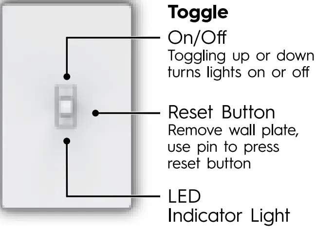 GE 60039376 Cync Pro Pack fig 1