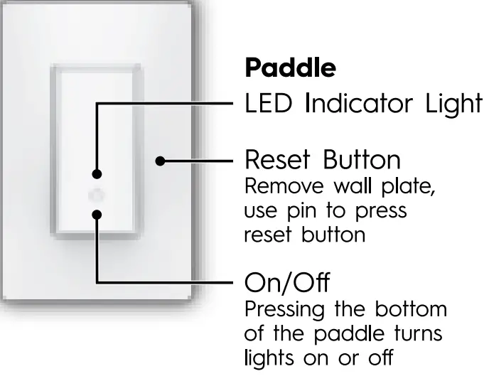 GE 60039376 Cync Pro Pack fig 2