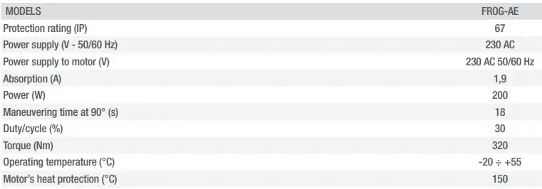 CAME FROGAE-P 230V Swing Gate Kit-fig23