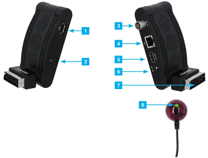 SEDEA DVB T2 SNT 360 HD High Definition DTT Mini Receiver - Overview 1