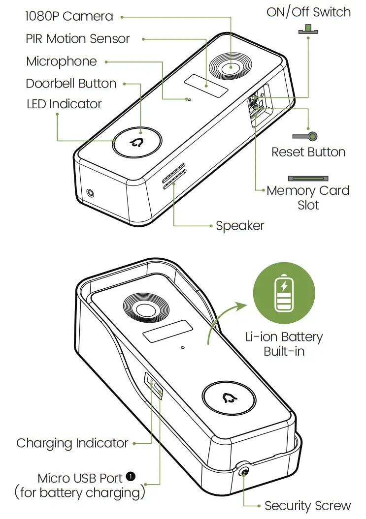 TieJus Bell J7 Smart Video Doorbell - icon 7