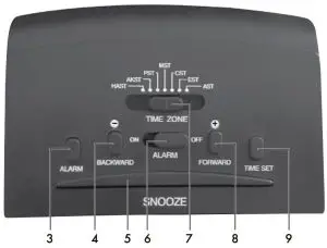 FIG 2 TOP OF CLOCK