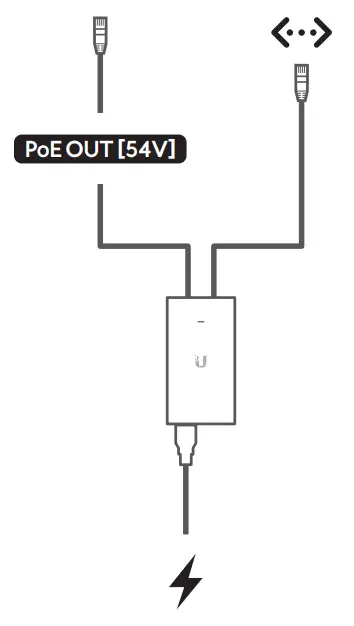reichelt POE 54V 80W Power Over Ethernet