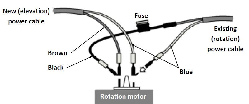 PROMATIC-Wobble-Unit-Box-10
