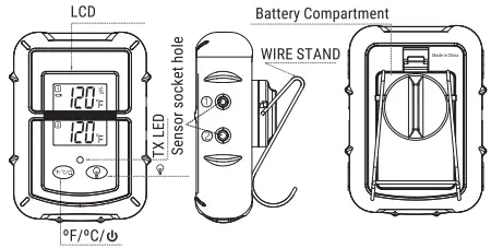 ThermoPro-TP08B-500FT-Wireless-Meat-Thermometer-Fig-2