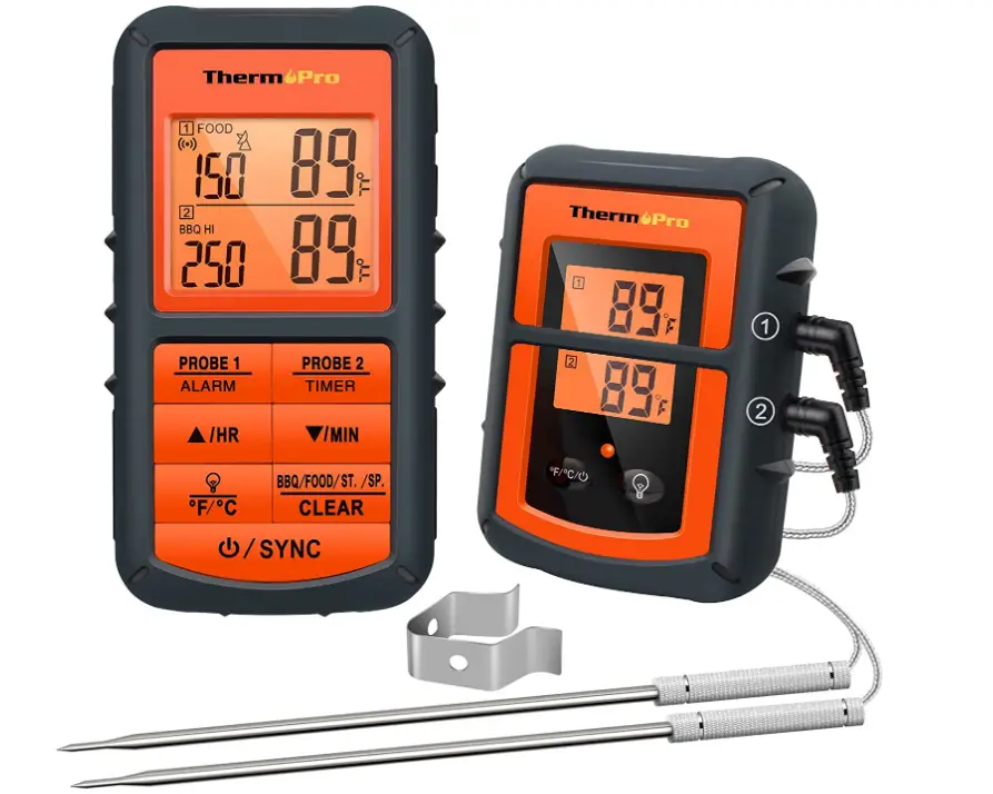ThermoPro-TP08B-500FT-Wireless-Meat-Thermometer-Imgg