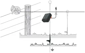 3E5321 S12 - INSTALLATION INSTRUCTIONS - Step 3a