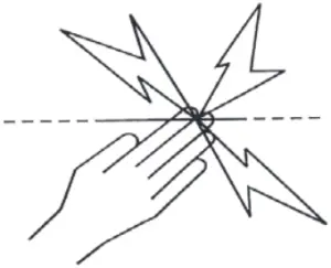 CAUTION Electric Fence