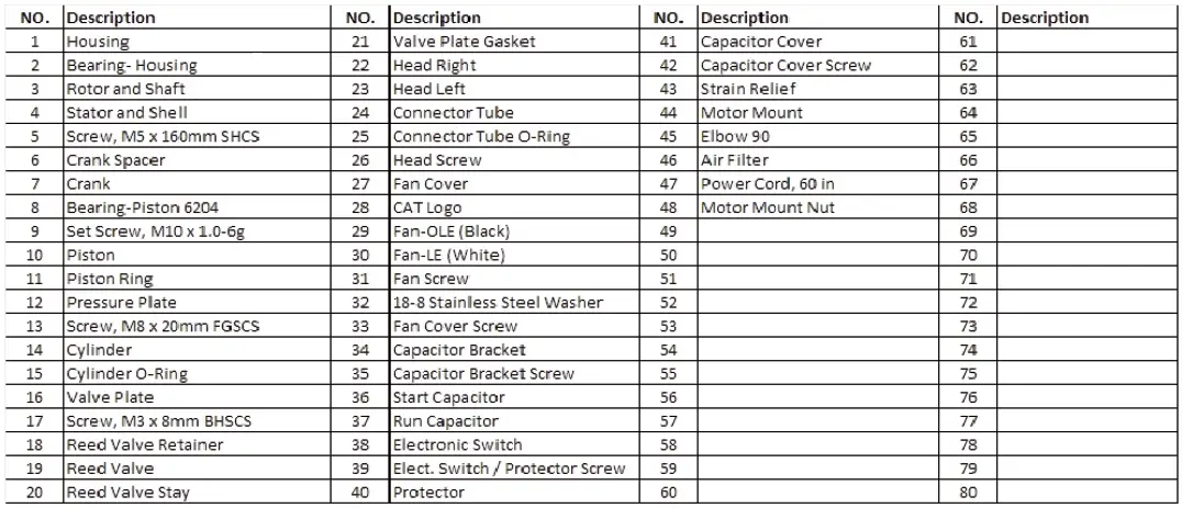 CALIFORNIA-AIR-TOOLS-200CR-22060-Single-Stage-Corded-Electric-Horizontal-Air-Compressor-fig- (7)