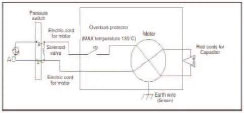 CALIFORNIA-AIR-TOOLS-200CR-22060-Single-Stage-Corded-Electric-Horizontal-Air-Compressor-fig- (9)